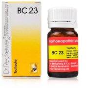 BC 23- Toothache Composition of Dr. Reckeweg Bio Combination 23 